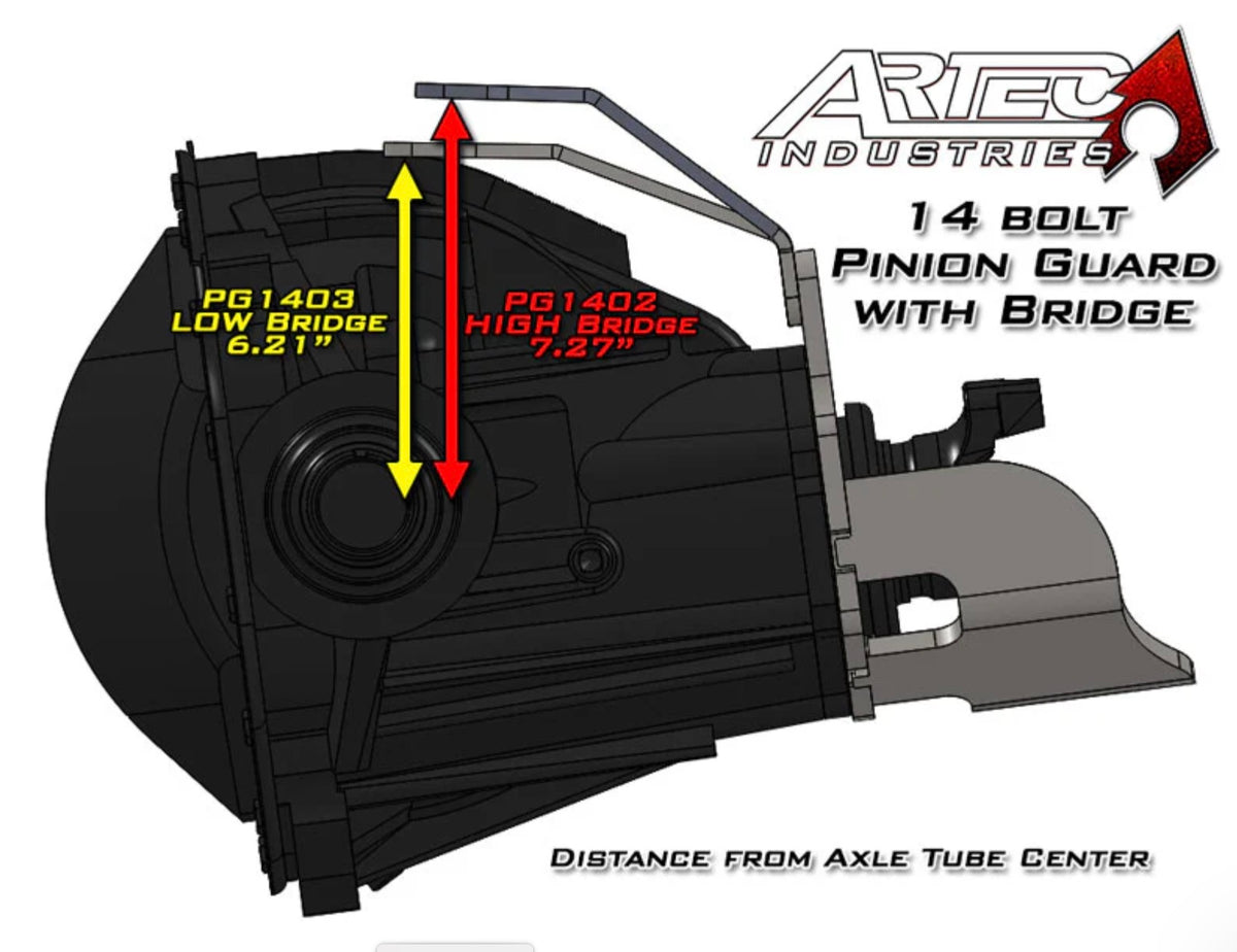 14 Bolt Pinion Guard W/Truss Bridge - Artec Industries