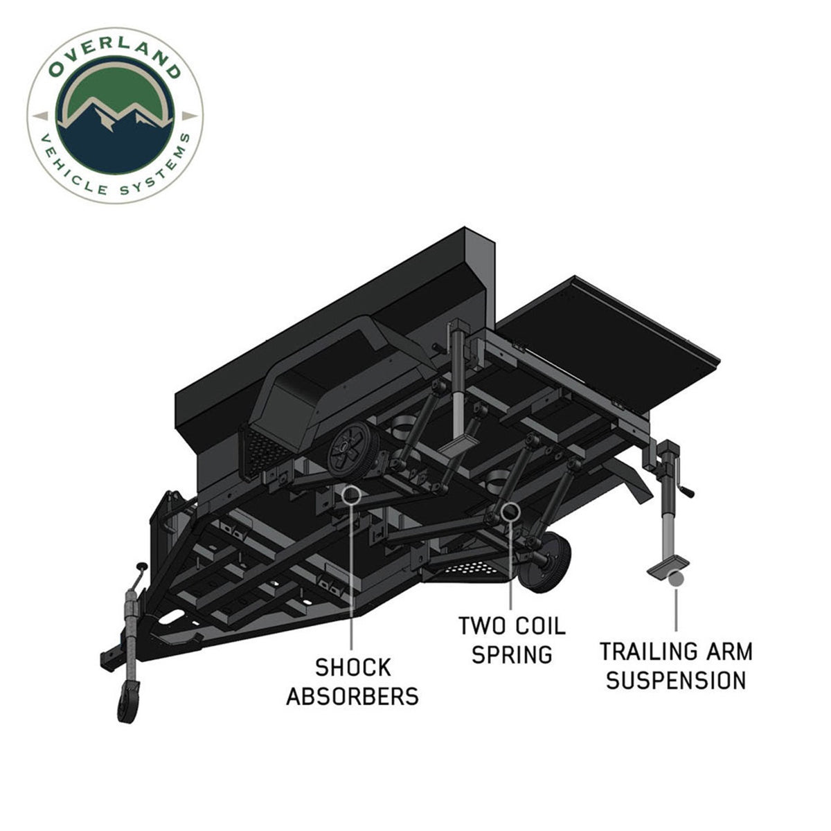 Off Road Trailer - Military Style W/Full Articulating Suspension