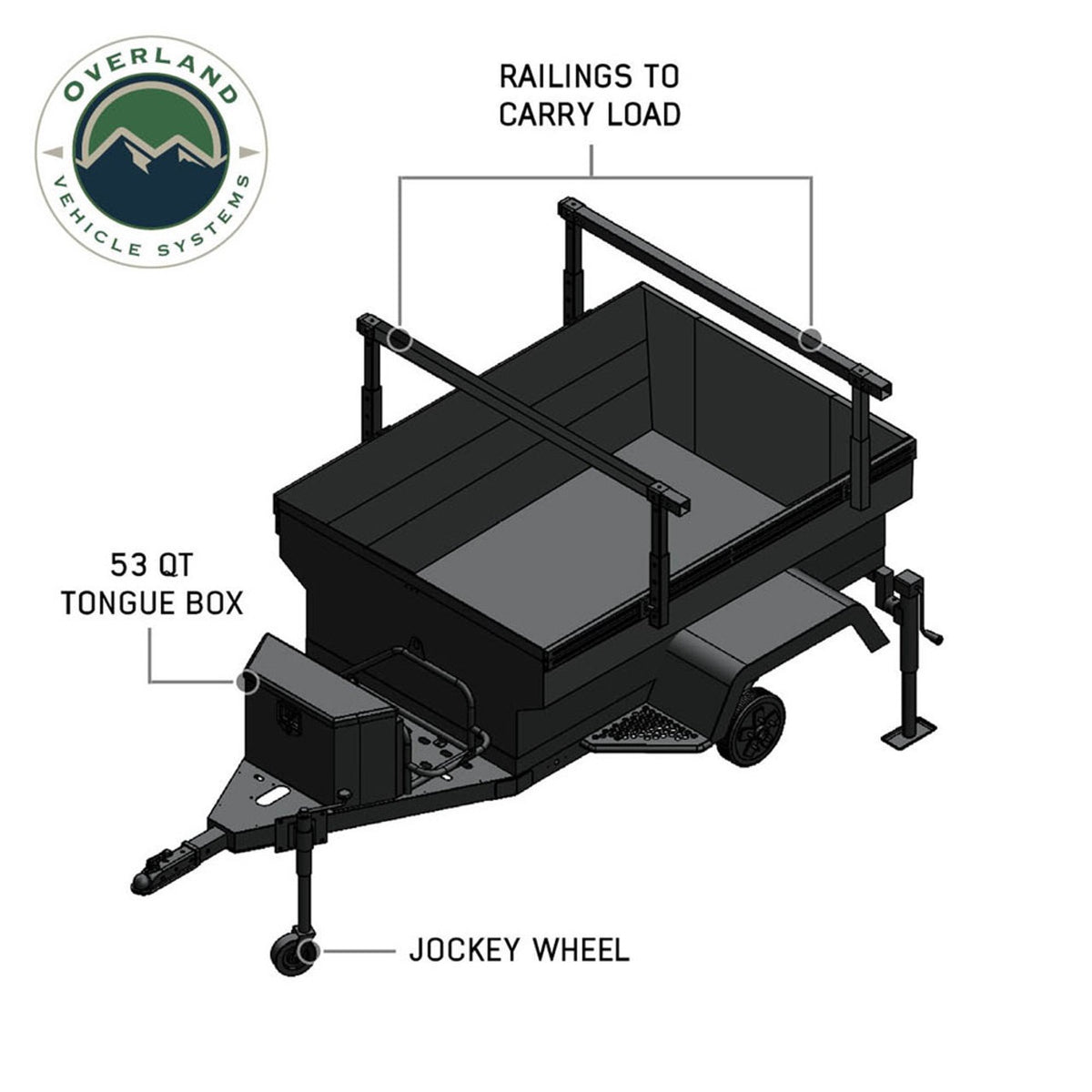 Off Road Trailer - Military Style W/Full Articulating Suspension