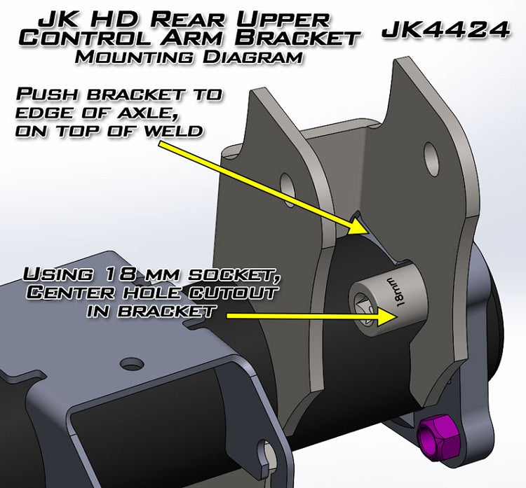 JK HD Rear Axle UCA Brackets Pair Artec Industries